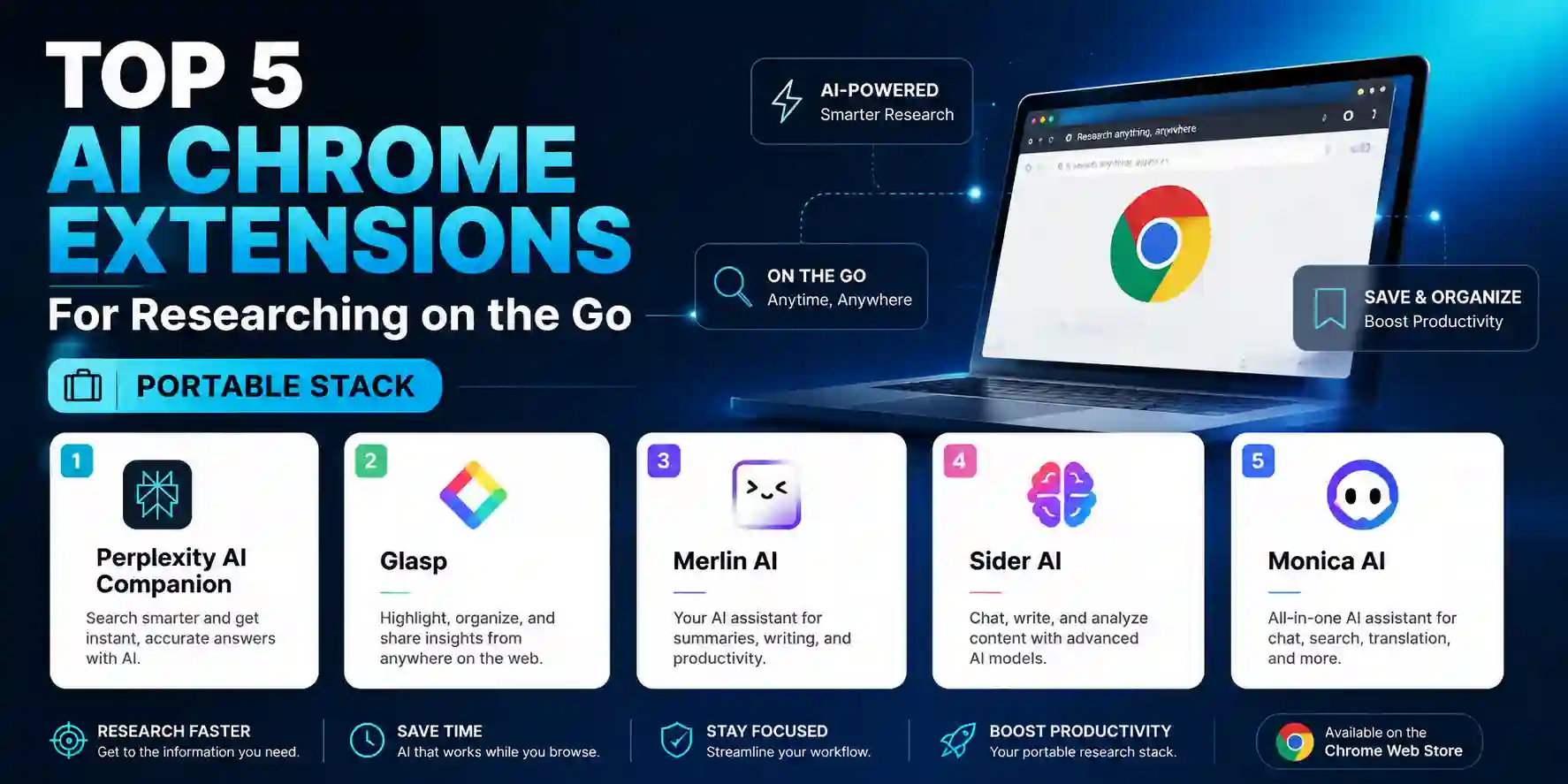 Top 5 AI Chrome extensions for researching on the go in 2026 — Perplexity, Merlin, Glasp, Sider AI, and Monica compared